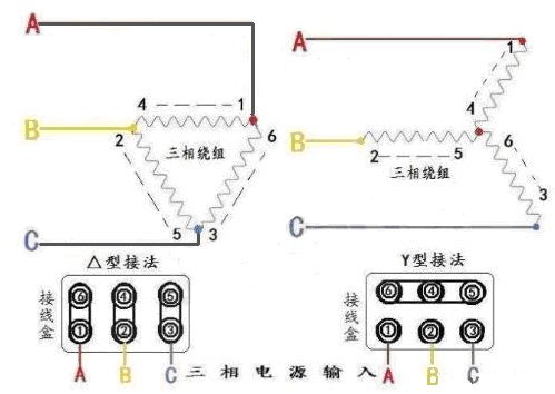 電動機星三角啟動