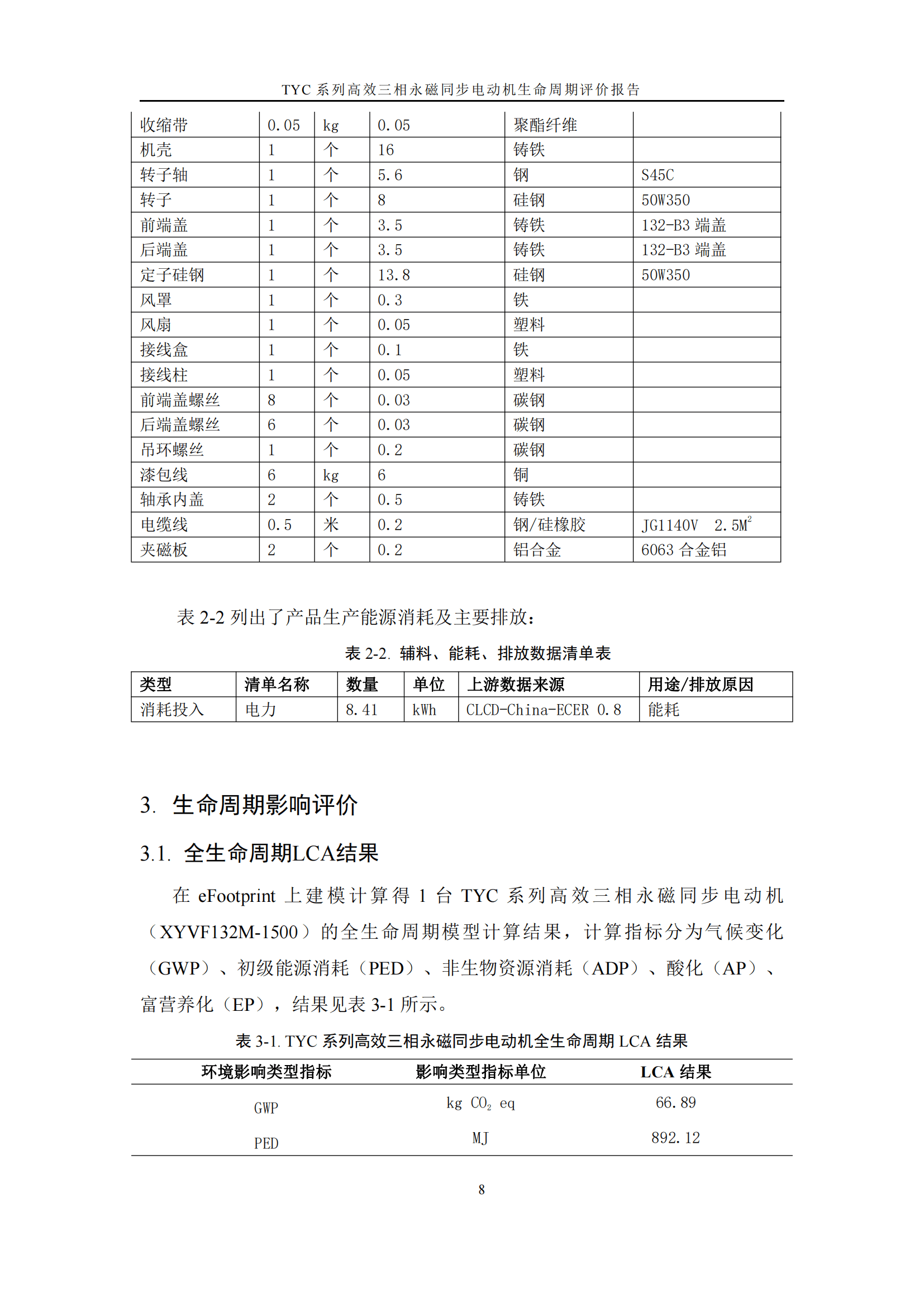 力久電機TYC系列高效三相永磁同步電動機LCA報告